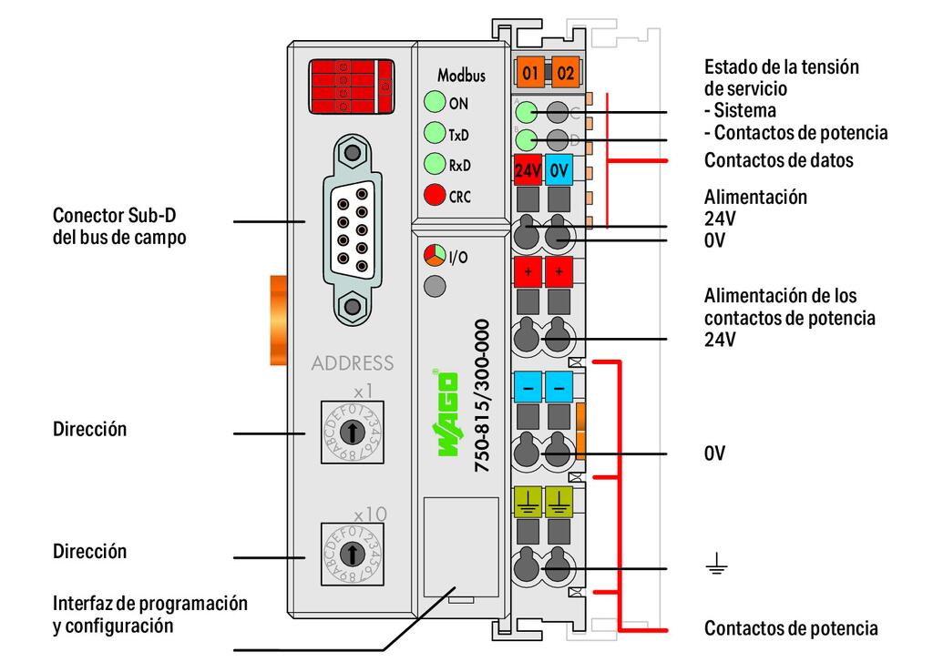 750-815-300-000 WAGO 02