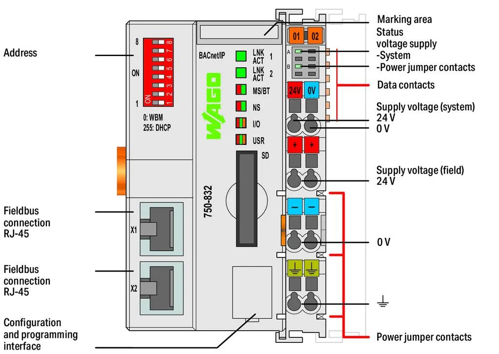 750-832 WAGO Controlador BACnet IP; 4ª generación