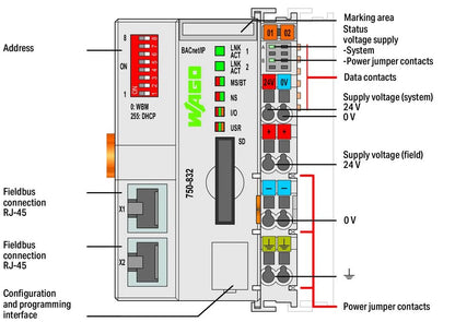 750-832 WAGO Controlador BACnet IP; 4ª generación