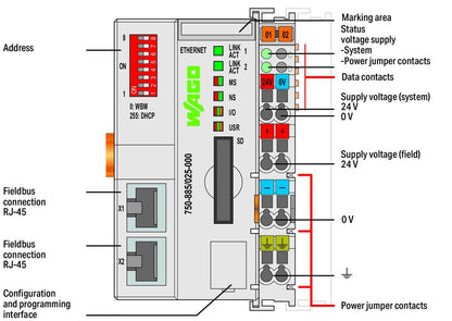 750-885/025-000 WAGO Controlador ETHERNET; 3ª Generación