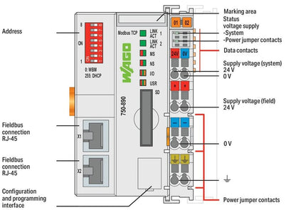 750-890/025-001 WAGO Controlador Modbus TCP; 4ª generación