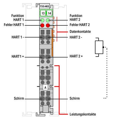 753-482 WAGO 02