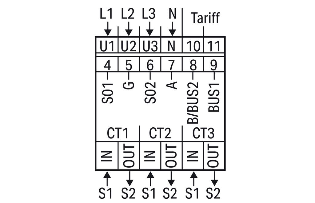 879-3040