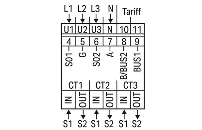 879-3040