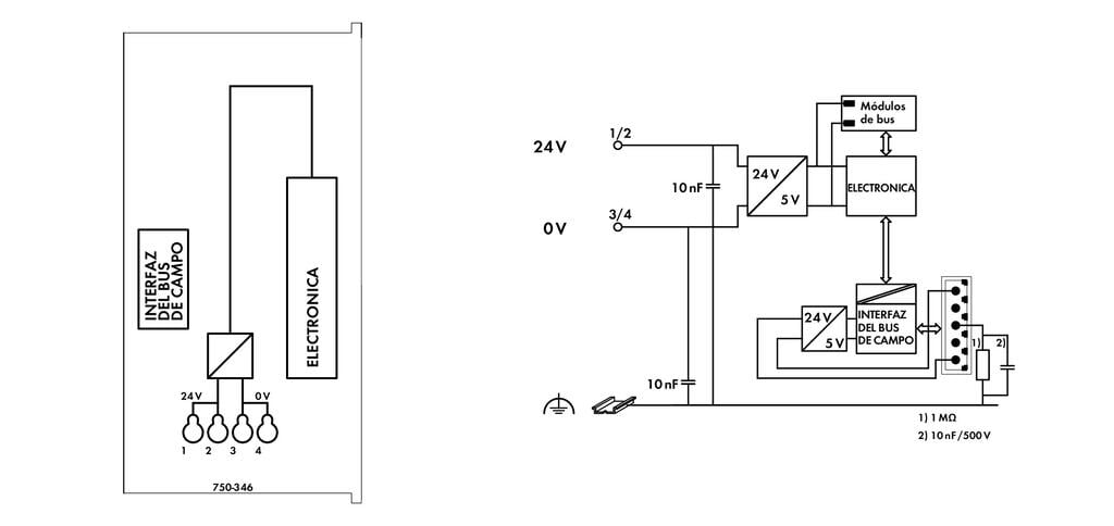 Acoplador-de-bus-de-campo-DeviceNet_750-346