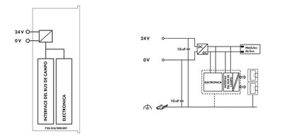 Acoplador-de-bus-de-campo-EtherCAT_750-354_000-001