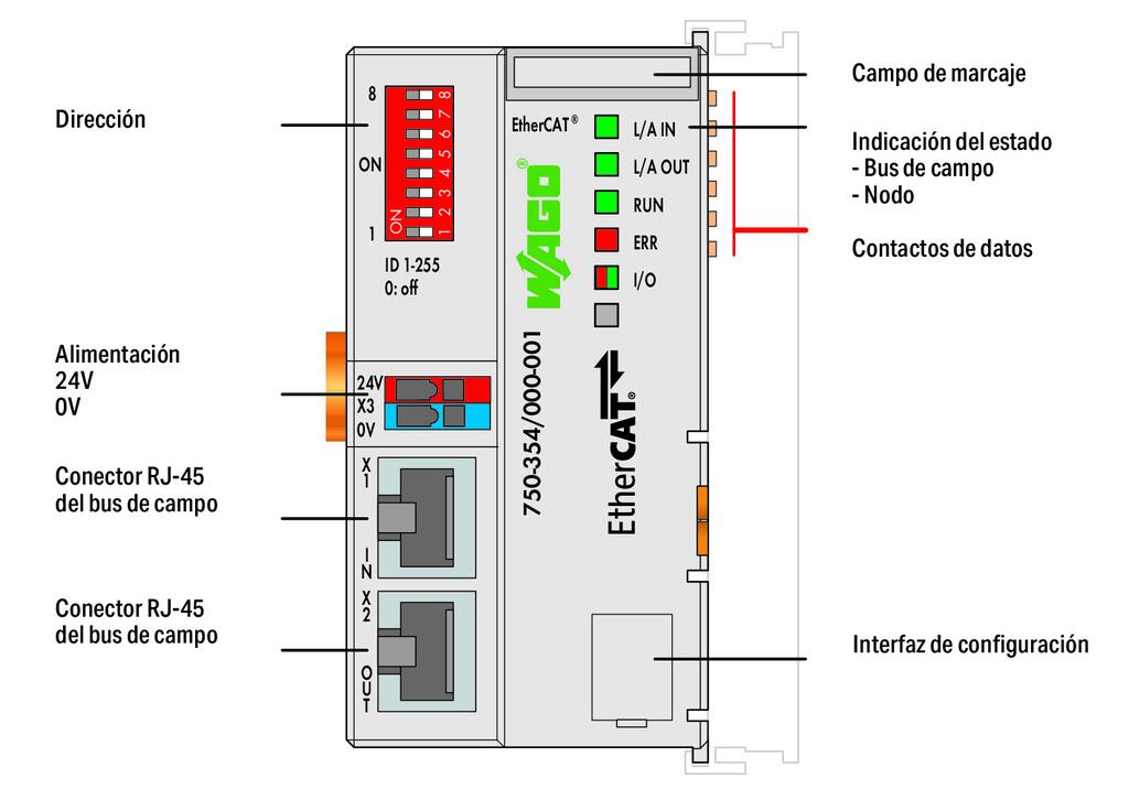 Acoplador-de-bus-de-campo-EtherCAT_750-354_000-002