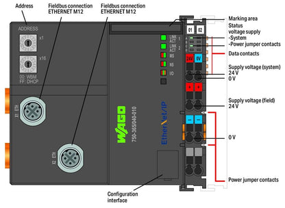 Acoplador-de-bus-de-campo-EtherNet_IP-M12_750-365_040-010