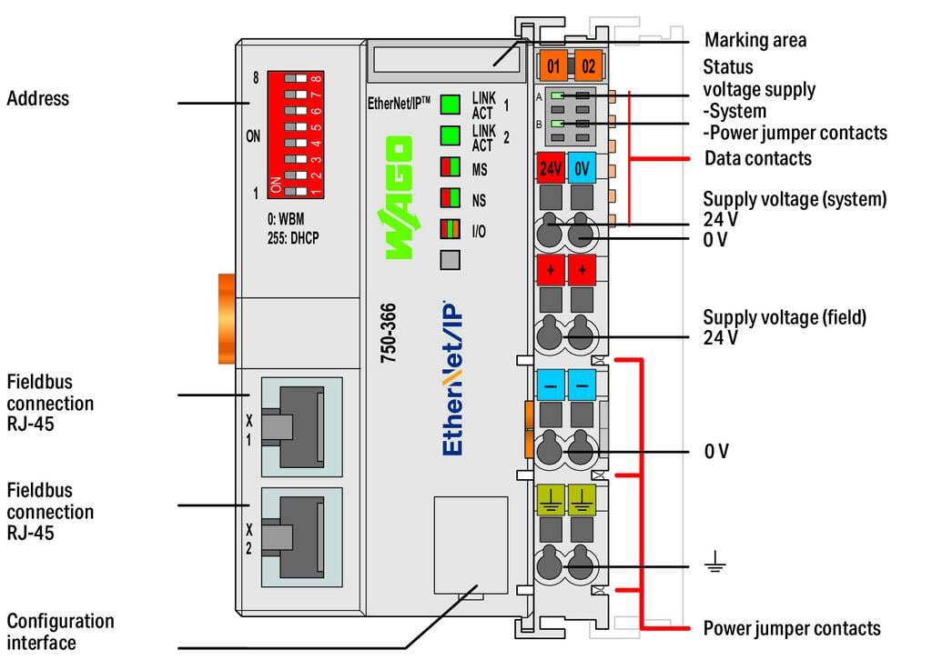 Acoplador-de-bus-de-campo-EtherNet_IP_750-366