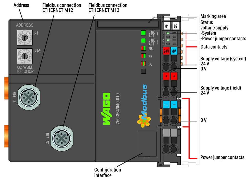 Acoplador-de-bus-de-campo-Modbus-TCP-M12_750-364_040-010