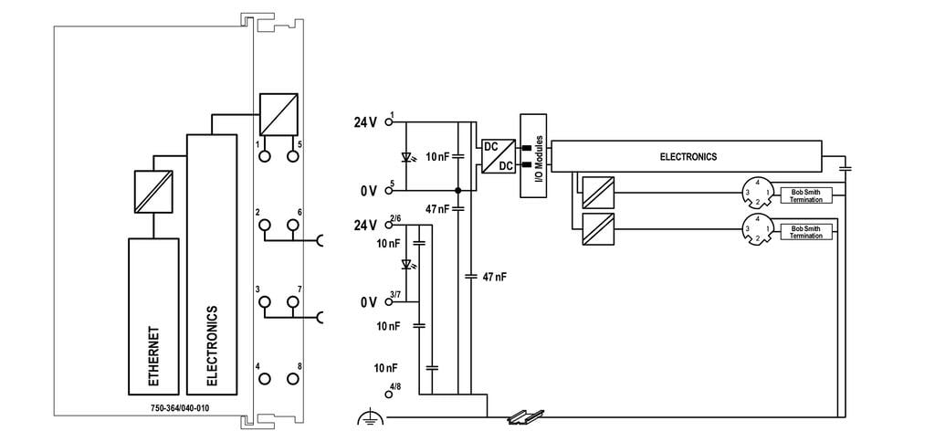 Acoplador-de-bus-de-campo-Modbus-TCP-M12_750-364_040-010