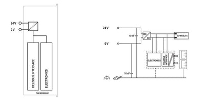 Acoplador-de-bus-de-campo-Modbus-TCP_750-362_000-001