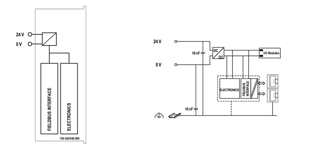 Acoplador-de-bus-de-campo-Modbus-TCP_750-362_040-000