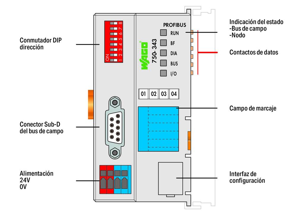 Acoplador-de-bus-de-campo-PROFIBUS-DP_750-343