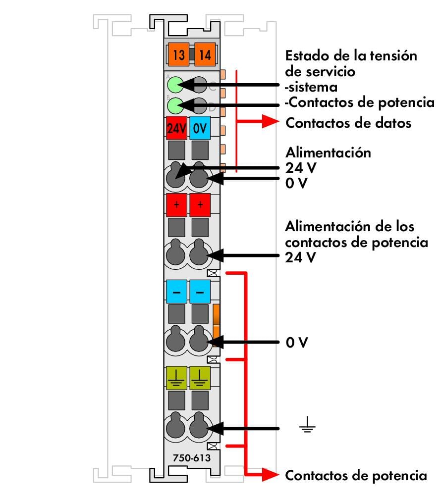 Alimentación-de-sistema_750-613