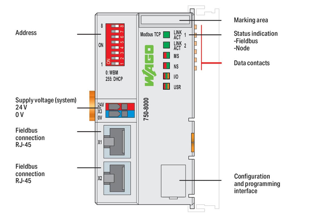 Basic-Controller-100_750-8000