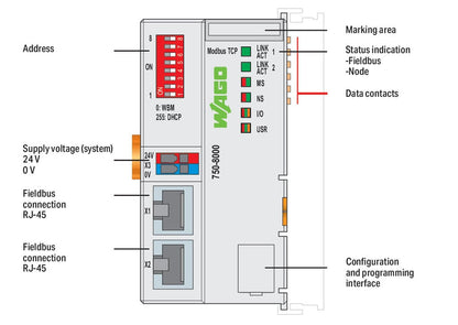 Basic-Controller-100_750-8000