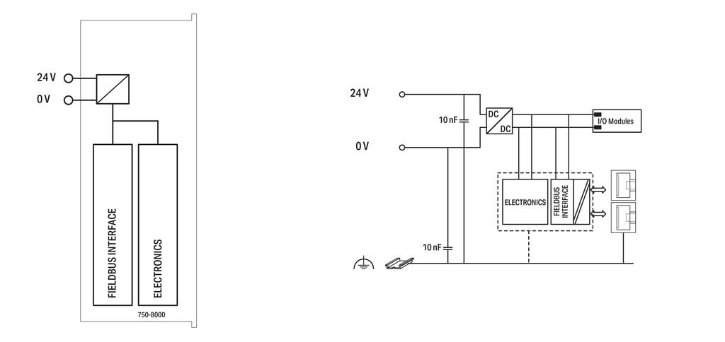 Basic-Controller-100_750-8000