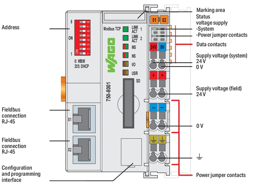Basic-Controller-100_750-8001