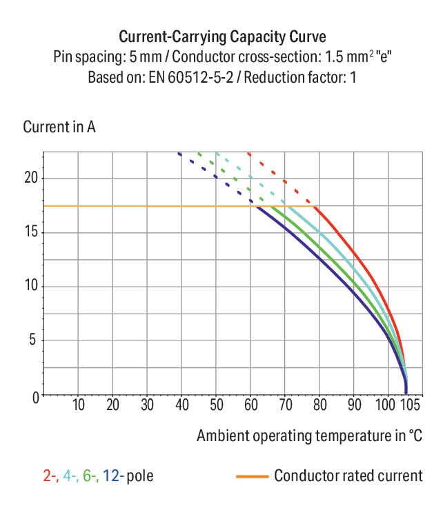 Borna_235-743_331-000