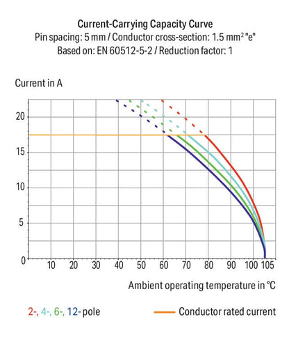 Borna_235-743_331-000