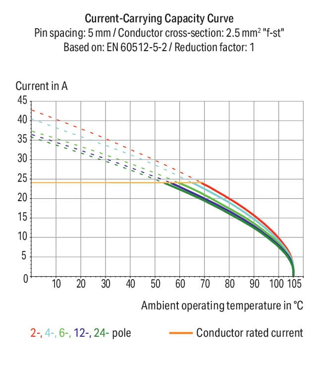 Borna_236-405_334-604_997-406