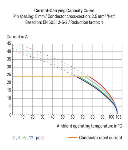 Borna_256-503_000-009_999-950