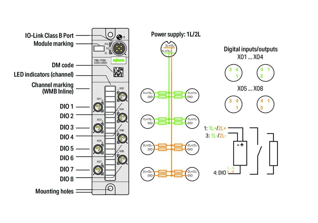 Concentrador-IO-Link-de-clase B_765-1705_200-000