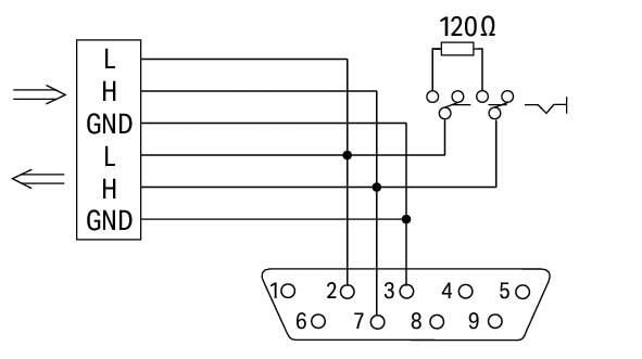 Conector-de-bus-de-campo-CANopen_750-963