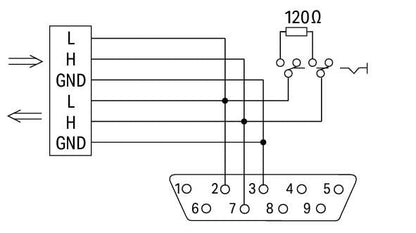 Conector-de-bus-de-campo-CANopen_750-963