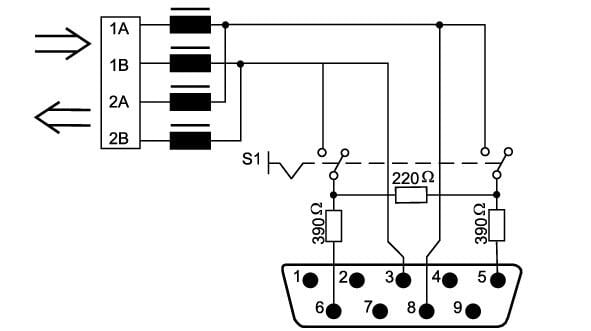 Conector-de-bus-de-campo-PROFIBUS_750-960