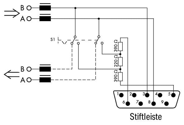 Conector-de-bus-de-campo-PROFIBUS_750-971
