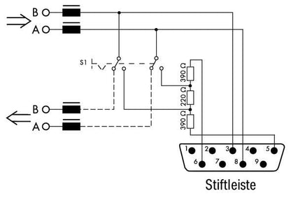 Conector-de-bus-de-campo-PROFIBUS_750-971