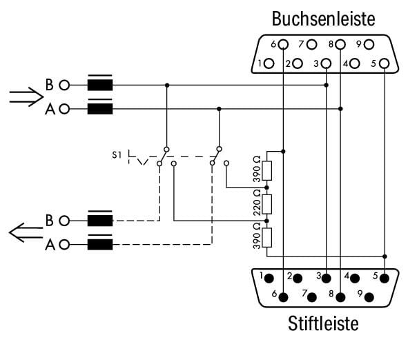 Conector-de-bus-de-campo-PROFIBUS_750-972