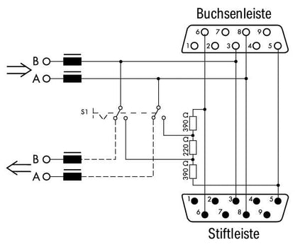 Conector-de-bus-de-campo-PROFIBUS_750-972