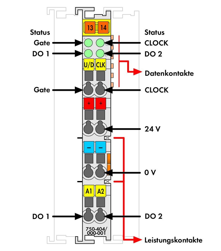 Contador-ascendente_750-404_000-001