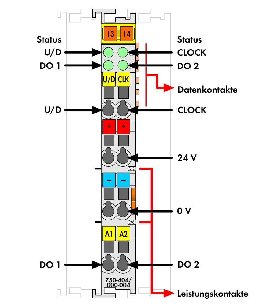 Contador-ascendente_descendente_750-404_000-004