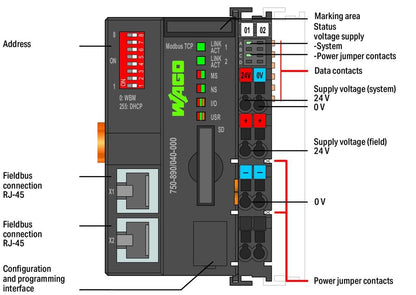 Controlador-Modbus-TCP_750-890_040-000