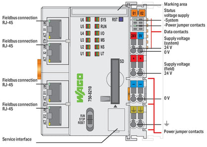 Controlador-PFC200-(PAC)_750-8210