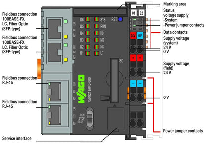 Controlador-PFC200-(PAC)_750-8211_040-000
