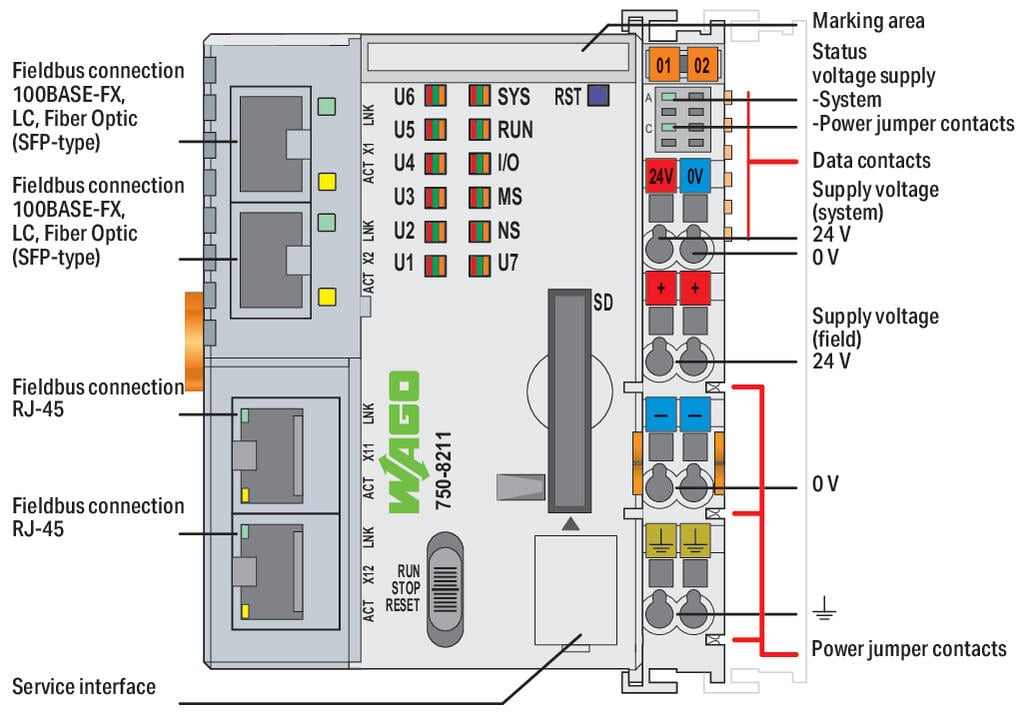 750-8211 WAGO Controlador PFC200 (PAC); 2ª Generación; 2 x ETHERNET, 2 x 100Base-FX