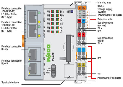 750-8211 WAGO Controlador PFC200 (PAC); 2ª Generación; 2 x ETHERNET, 2 x 100Base-FX