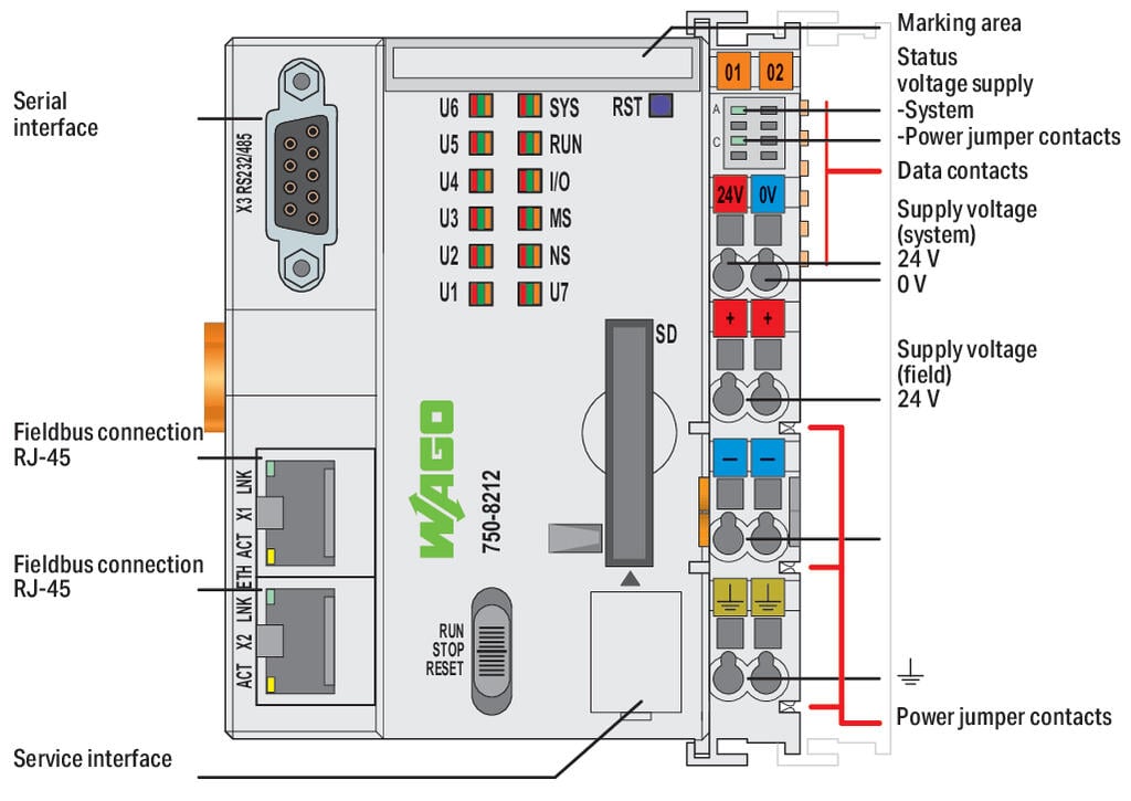 Controlador-PFC200-(PAC)_750-8212_025-000