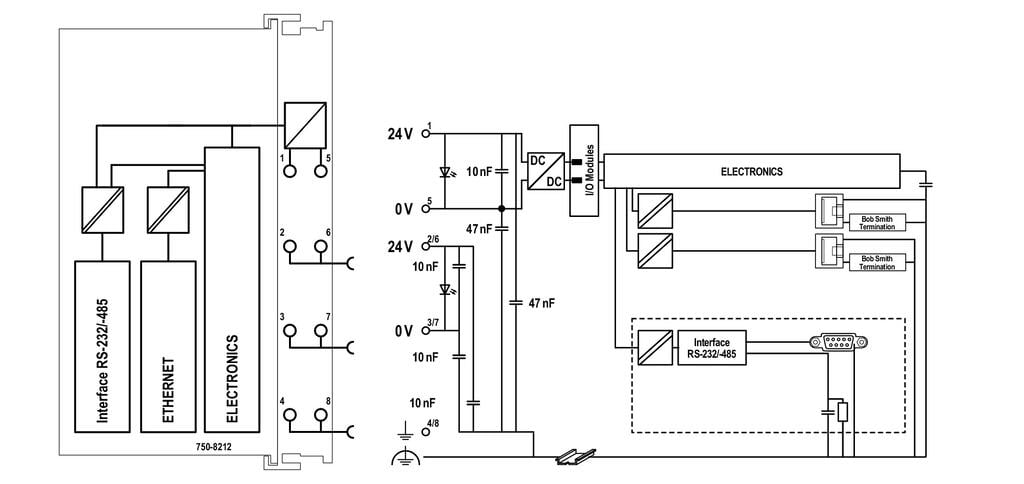 Controlador-PFC200-(PAC)_750-8212_025-000