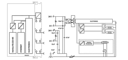 Controlador-PFC200-(PAC)_750-8212_025-000
