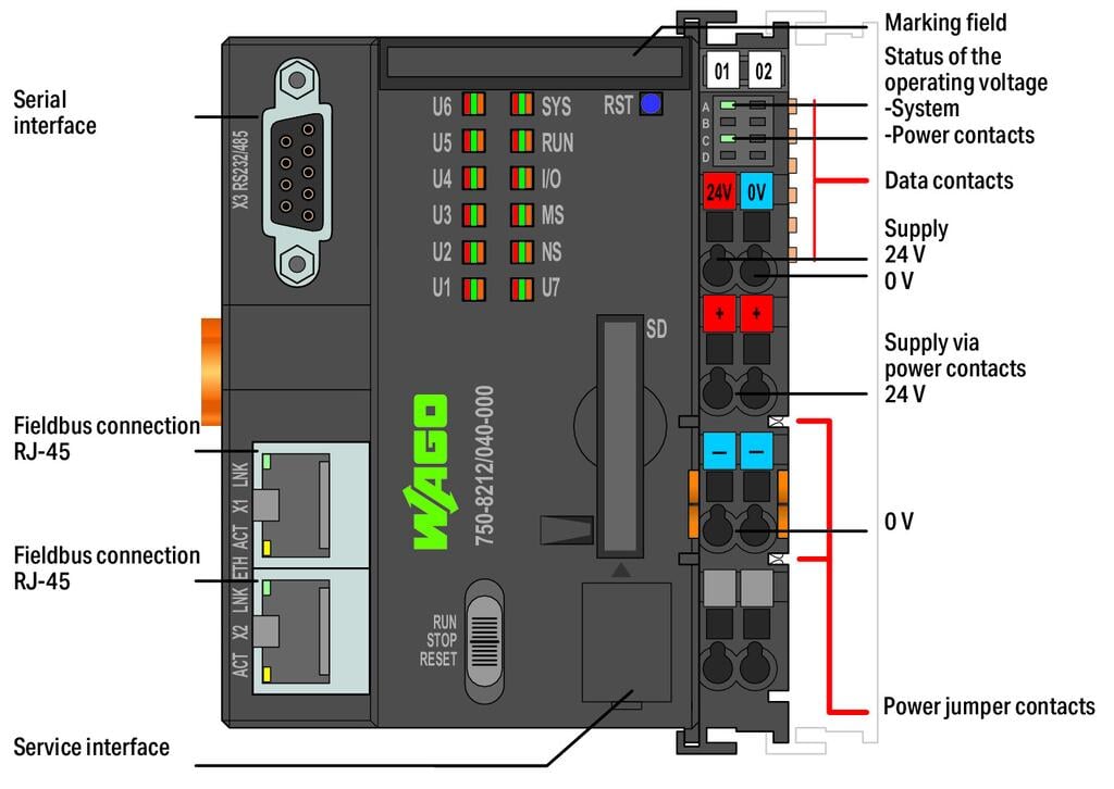 Controlador-PFC200-(PAC)_750-8212_040-001