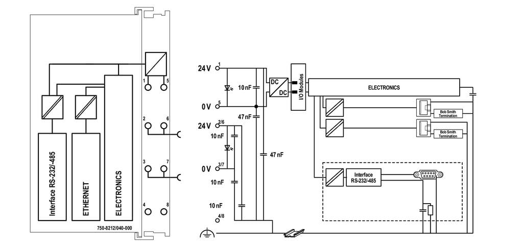 Controlador-PFC200-(PAC)_750-8212_040-001