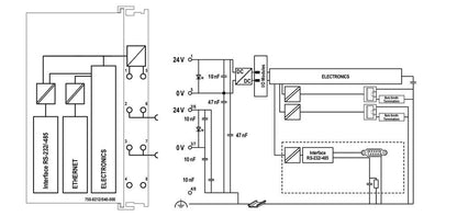 Controlador-PFC200-(PAC)_750-8212_040-001
