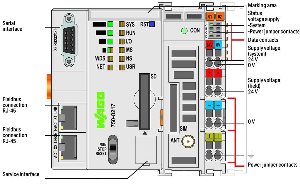 Controlador-PFC200-(PAC)_750-8217