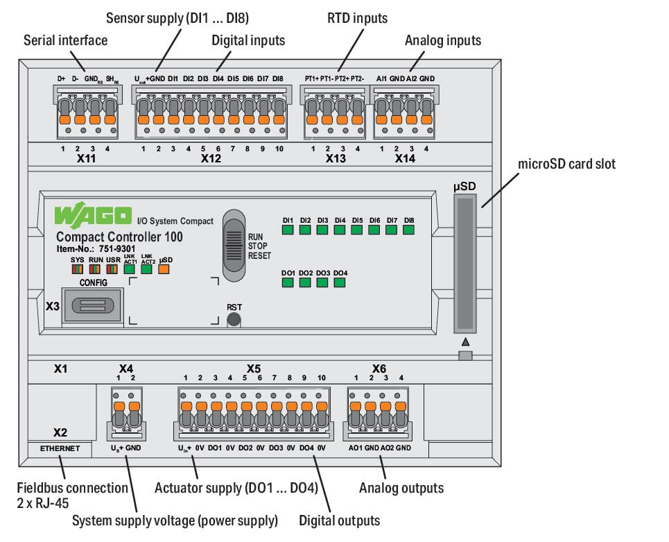 Controlador-compacto 100_751-9301
